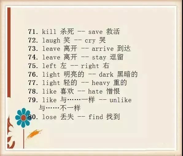 英语作文怎么背(背诵英语作文的技巧)