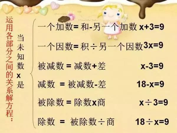 学习方程有哪些步骤(学习方程的过程分享)
