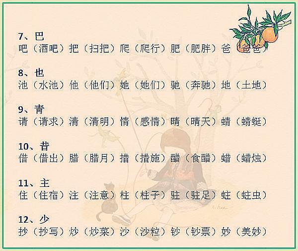 怎么掌握阅读写作(掌握阅读和写作的技巧)