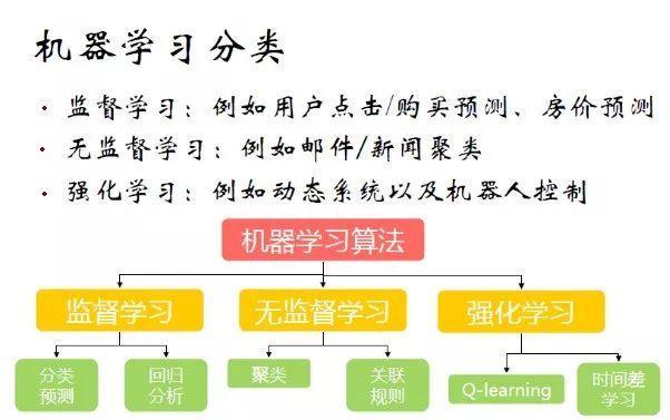 如何秒懂数学知识点(掌握数学概念的技巧)