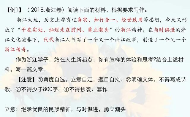 如何写出绝妙开头(写出绝妙开头的技巧)
