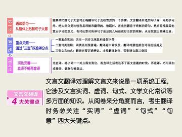 文言文怎么理解(理解文言文的建议)
