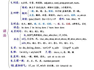 高中英语单词怎么牢记(记忆高中英语单词的方法)