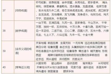 英语听力如何练习(实用的听力练习技巧)