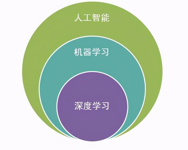 怎么进行针对性地阅读(进行针对性阅读的步骤)