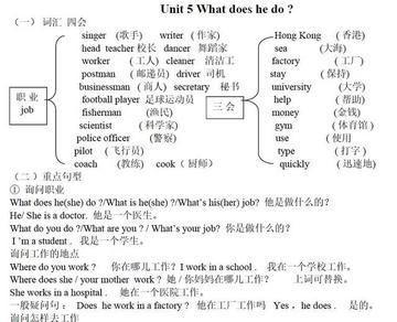 怎么掌握语法考点(掌握英语语法的技巧)