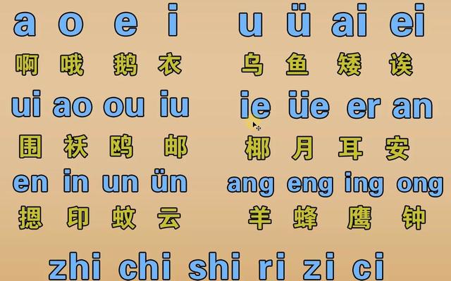 怎么学会拼音(学习汉语拼音的方法)