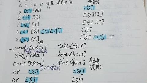音标要学多久才能学会(掌握音标的建议)