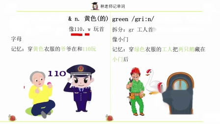到底怎么背英语单词(有效的背单词方法)