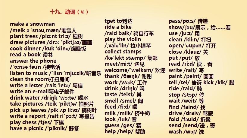 英语背单词怎么逆袭(背单词有效的技巧)