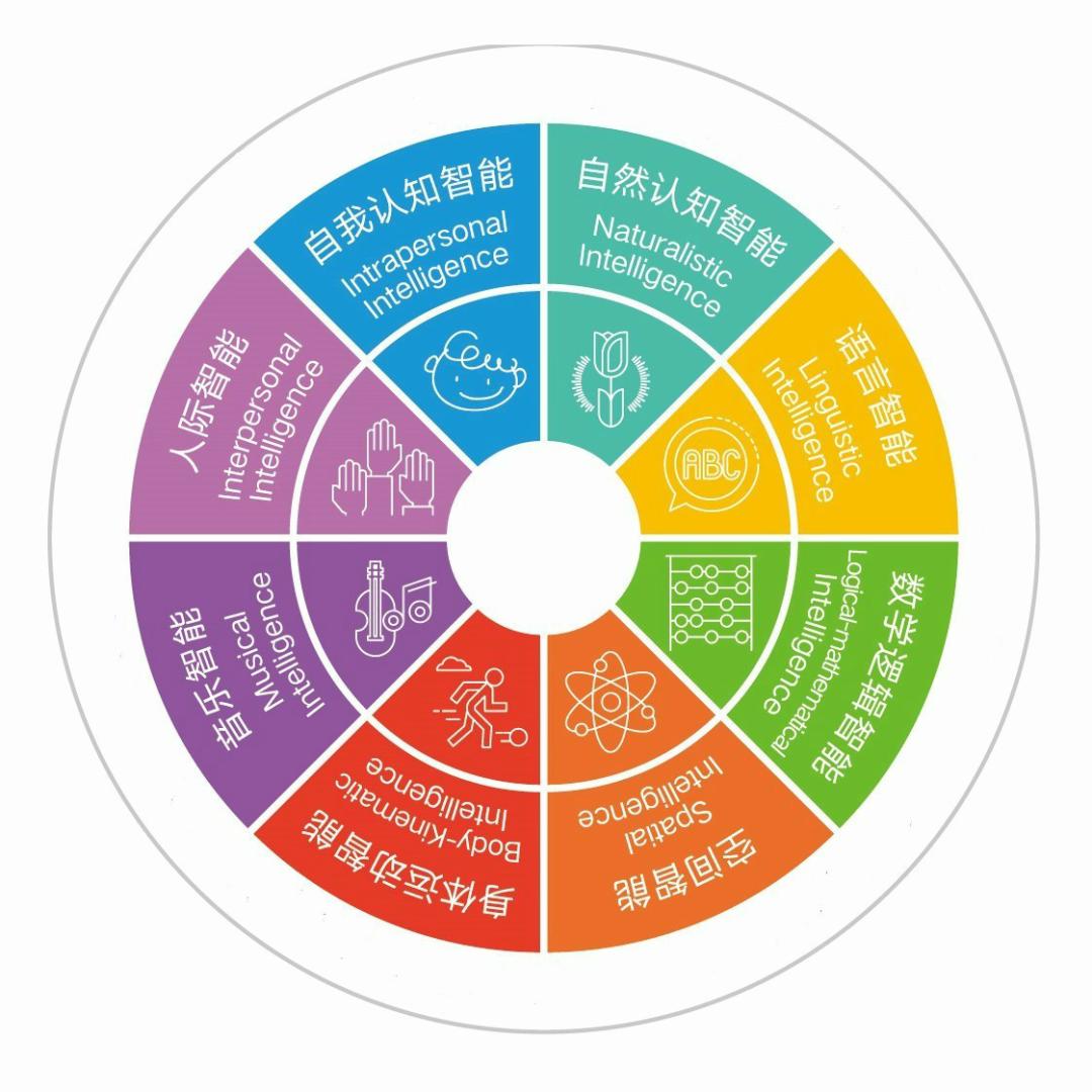 数学思维怎么开窍(提高数学思维能力的技巧)