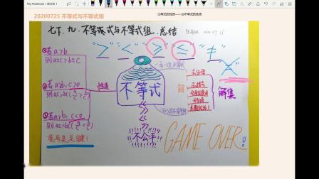 英语怎么掌握基础语法(掌握英语基础语法的方法)