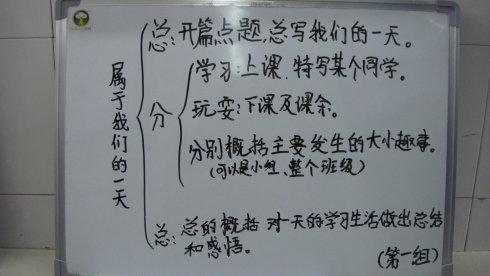 语文作文如何高效复习(高效复习语文作文的建议)