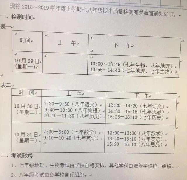 期末考试如何才能逆袭(期末考试取得好成绩的方法)