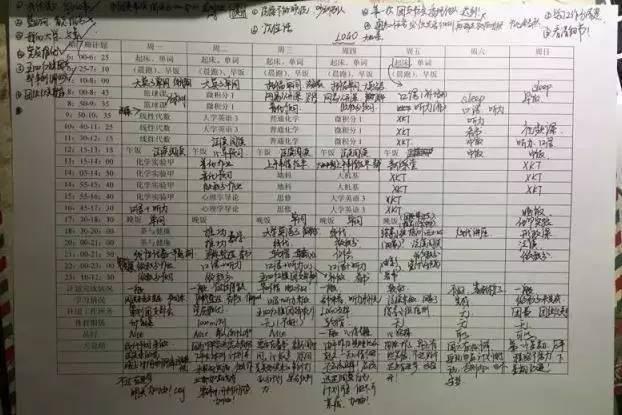 初一的寒假怎么规划才更合理(合理的寒假规划建议)