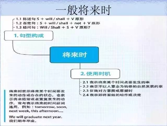 中考思维怎么积累(提升思维能力的方法)
