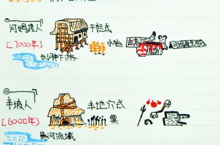怎么重点考察词汇语法(提高词汇和语法能力的方法)