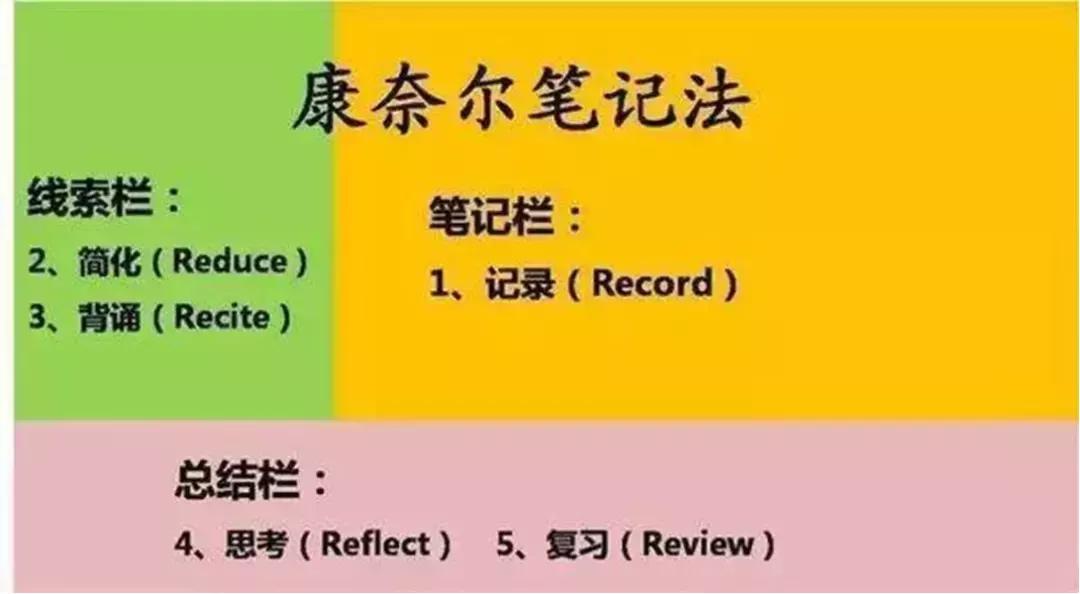 认知如何提升(提升认知能力的方法)