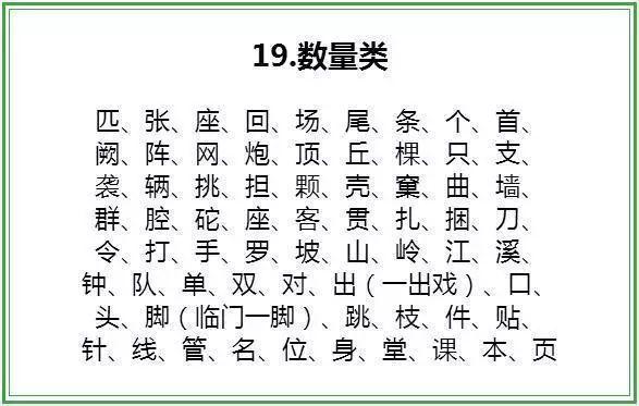 小学量词怎么学(学习小学量词的方法)