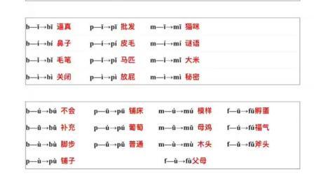 怎么形成清晰的知识体系(整理知识体系的方法)