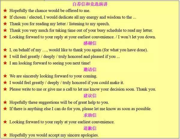 如何背英语范文(背诵英语范文的技巧)