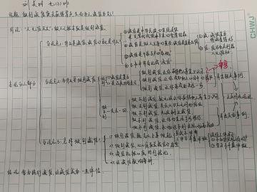 材料作文如何写好(写好材料作文的技巧)