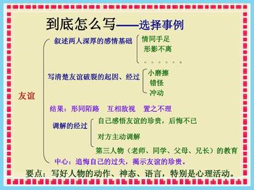 如何调整陈述句的用词结构(有效调整用词结构的技巧)
