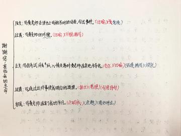 如何快速恢复学习状态(快速恢复学习状态的策略)