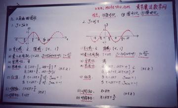 材料作文该怎么审题(有效的审题方法)