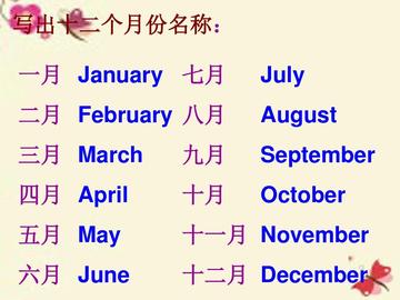 怎么正确引述材料(正确引述材料的技巧)