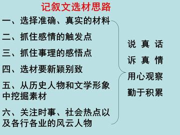 怎么把小事写成高分作文(提高作文分数的步骤)