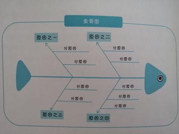 怎么学会分析作文题目(有效分析作文题目的方法)