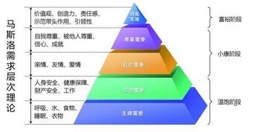初中要努力到什么程度(初中阶段打好基础的方法)