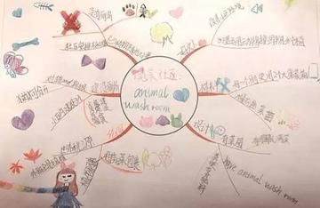 怎么学习精读深思(学习中实现精读和深思的策略)