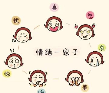 如何控制自己的情绪(控制情绪的建议)