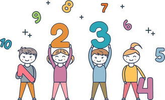 如何加深理解深度(加深理解的方法)