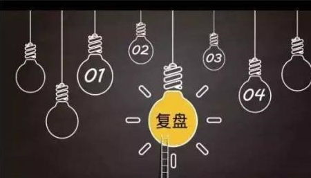 如何学会复盘总结(学会复盘总结的技巧)