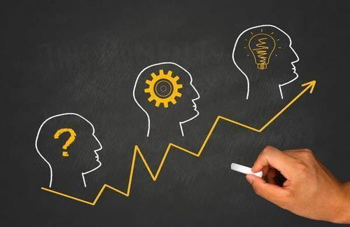 如何培养抗挫力(增强抗挫力的方法)