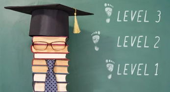 怎样提高写作水平(提升写作能力的策略)