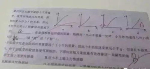怎样学会分析错题过程(分析错题过程的步骤)