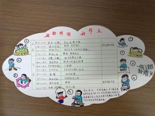 怎么合理安排学习时间(安排学习时间的策略)