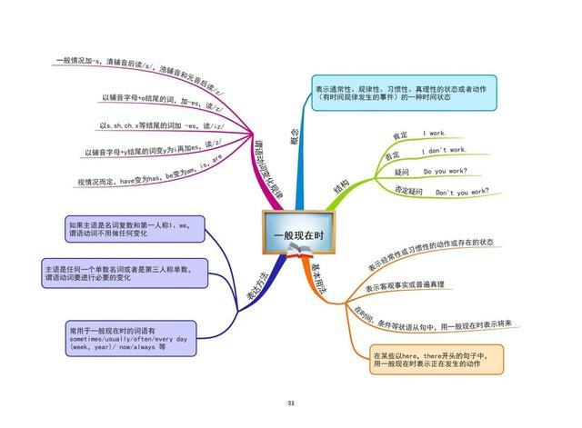 尖子生怎么刷题的(尖子生刷题的策略)