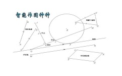 幼儿园的数学应该怎么教