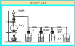 高中化学跟不上怎么办(高中化学逆袭方法)