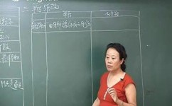 初中化学为什么总学不好(学会原理很重要)