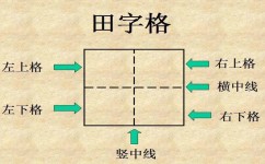 写字不好看怎么办(老师不会告诉你的练字小技巧)