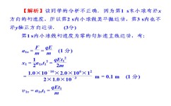 高中生物理不好怎么办(这个方法物理轻松上分)