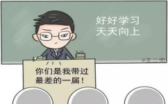 小学英语问答句如何满分(攻克这三点英语轻松答满分)