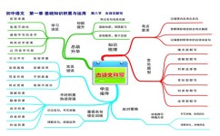 上初中怎么学好语文(初中语文提分办法)