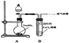 初中化学怎么学习(初中化学学习五字诀)
